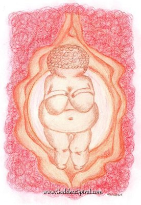 willendorf2